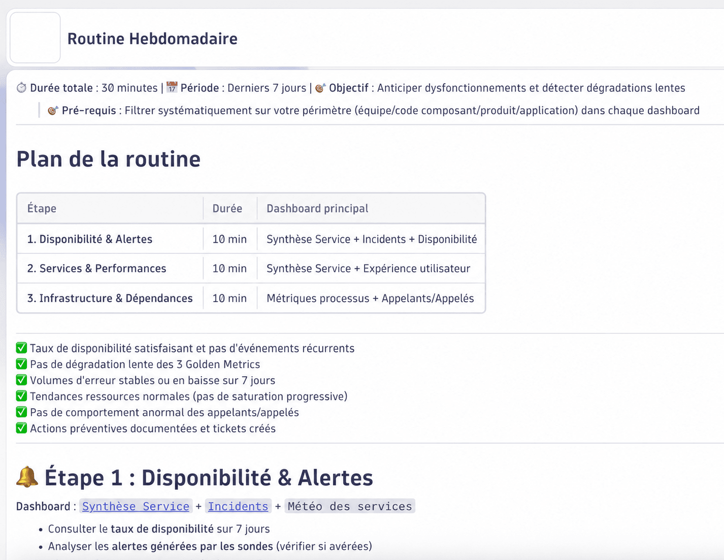 Routine hebdomadaire d’observabilité anonymisée : trente minutes pour examiner disponibilité, performances et dépendances.